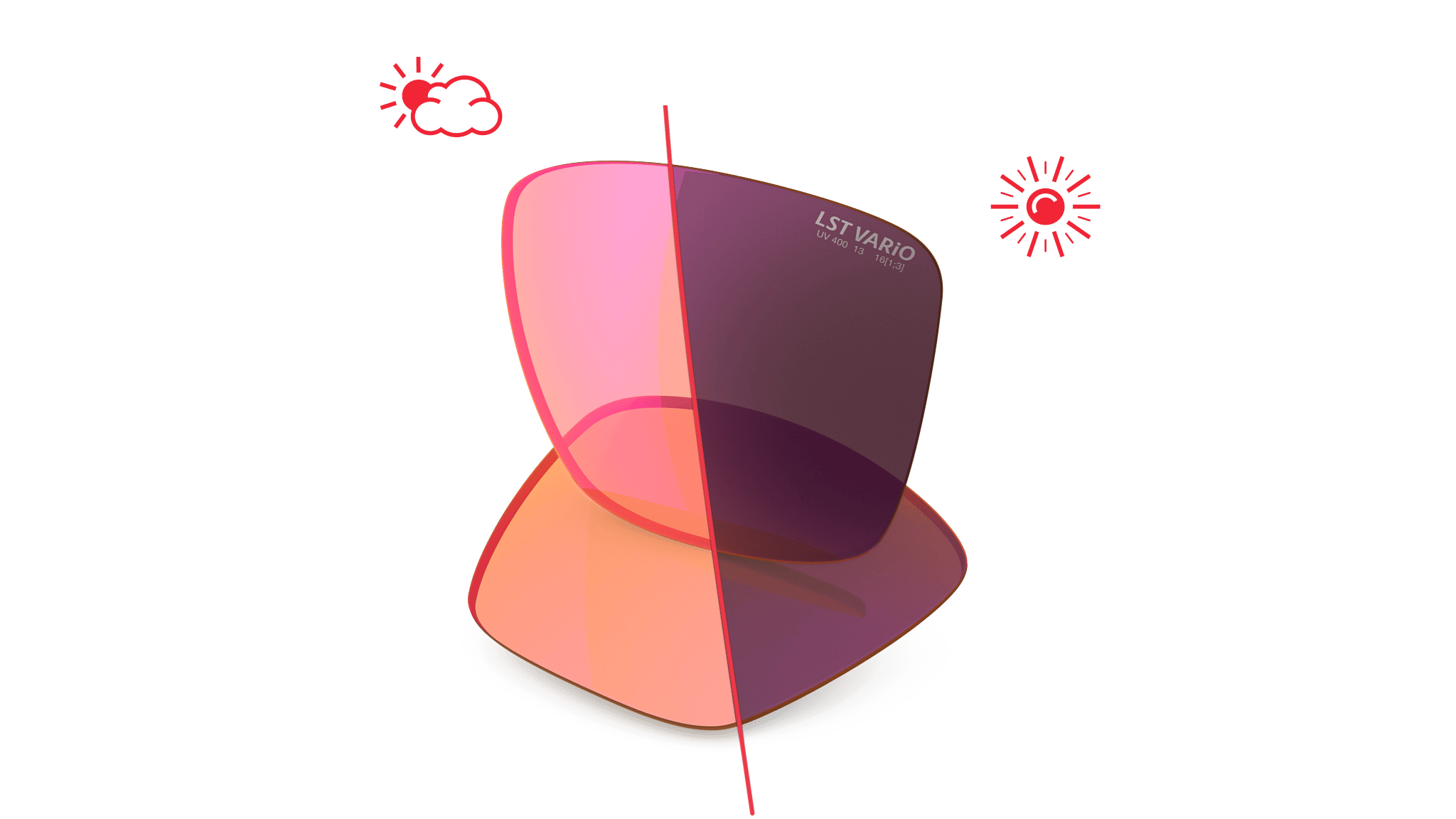 flare Wechselgläser