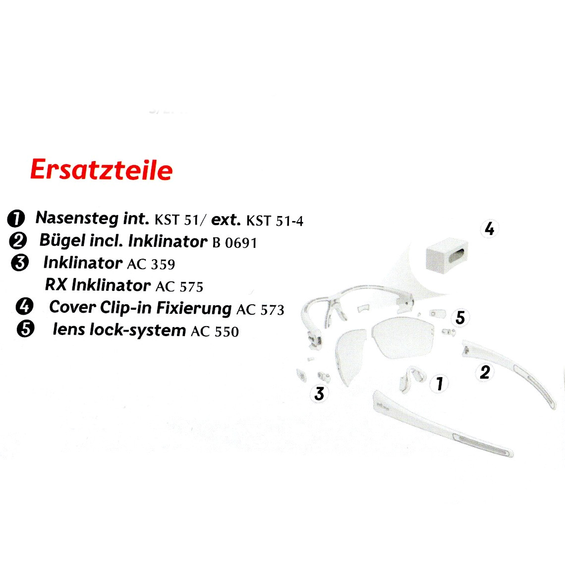 Ersatzteile trace ng e031