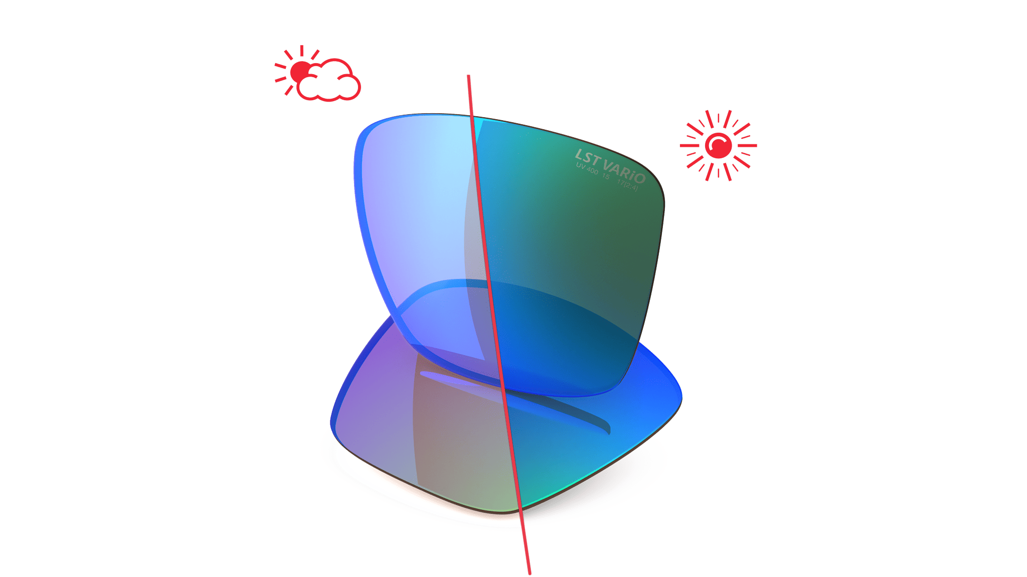 flare Wechselgläser