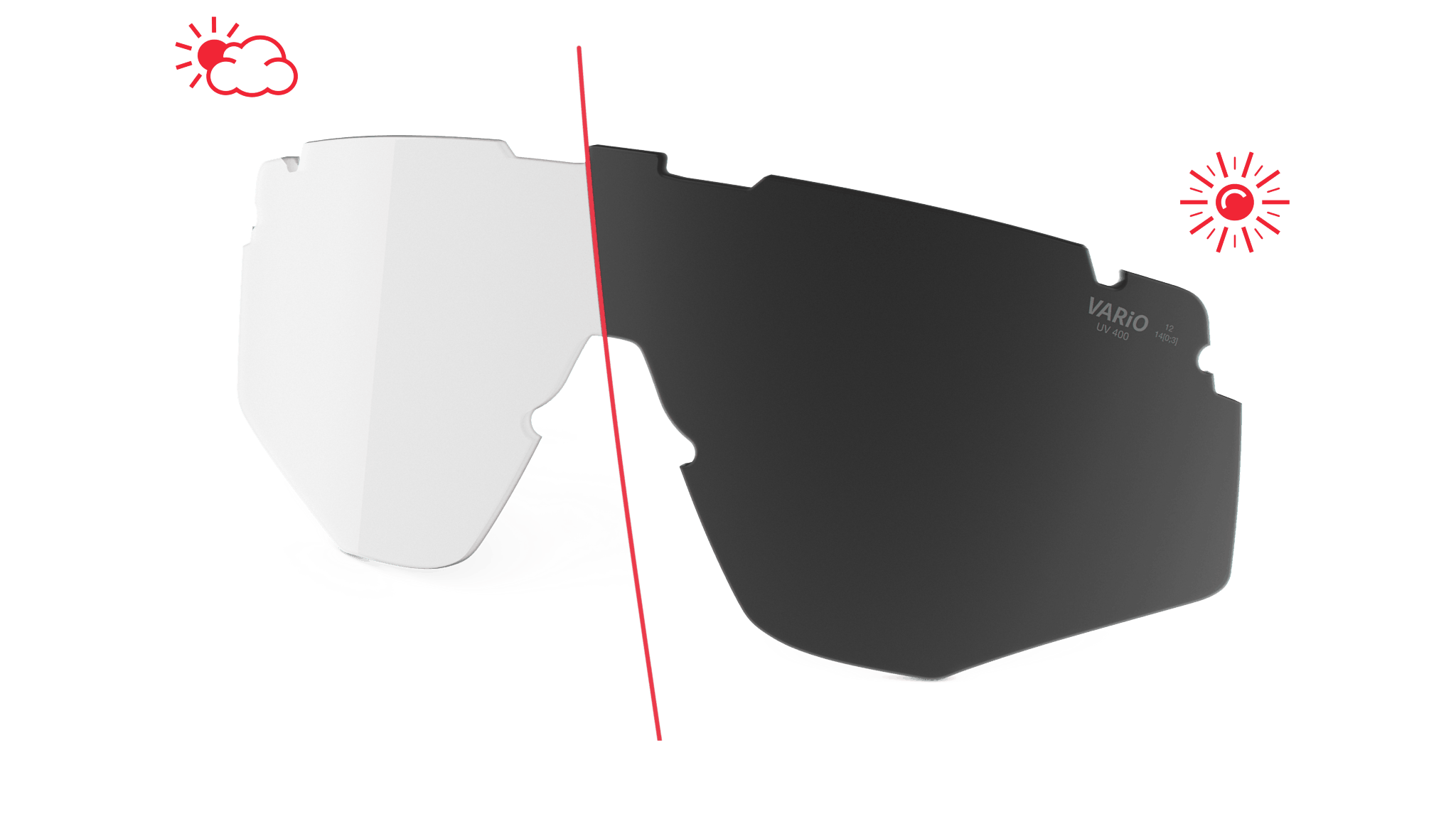 speedsense Wechselgläser