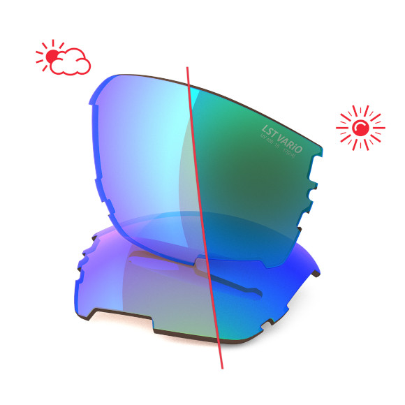 pathline air pro e049 Wechselgläser