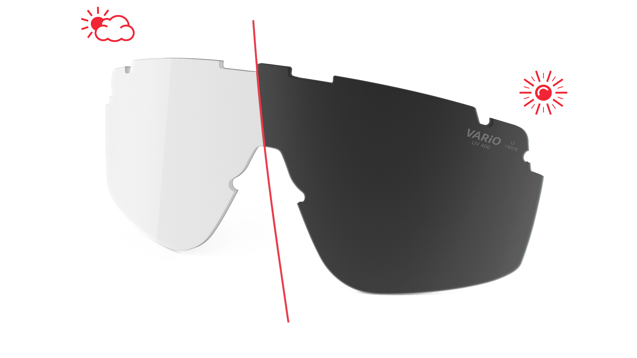 speedsense 2 Wechselgläser
