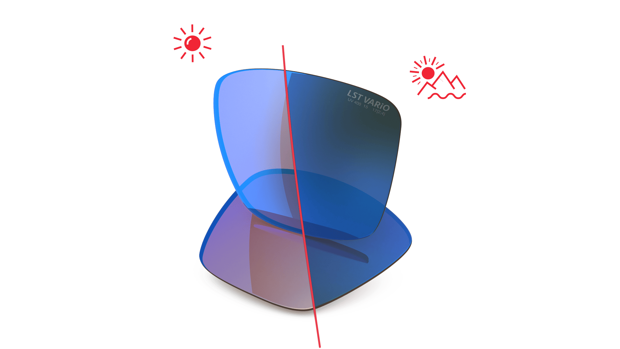 flare Wechselgläser