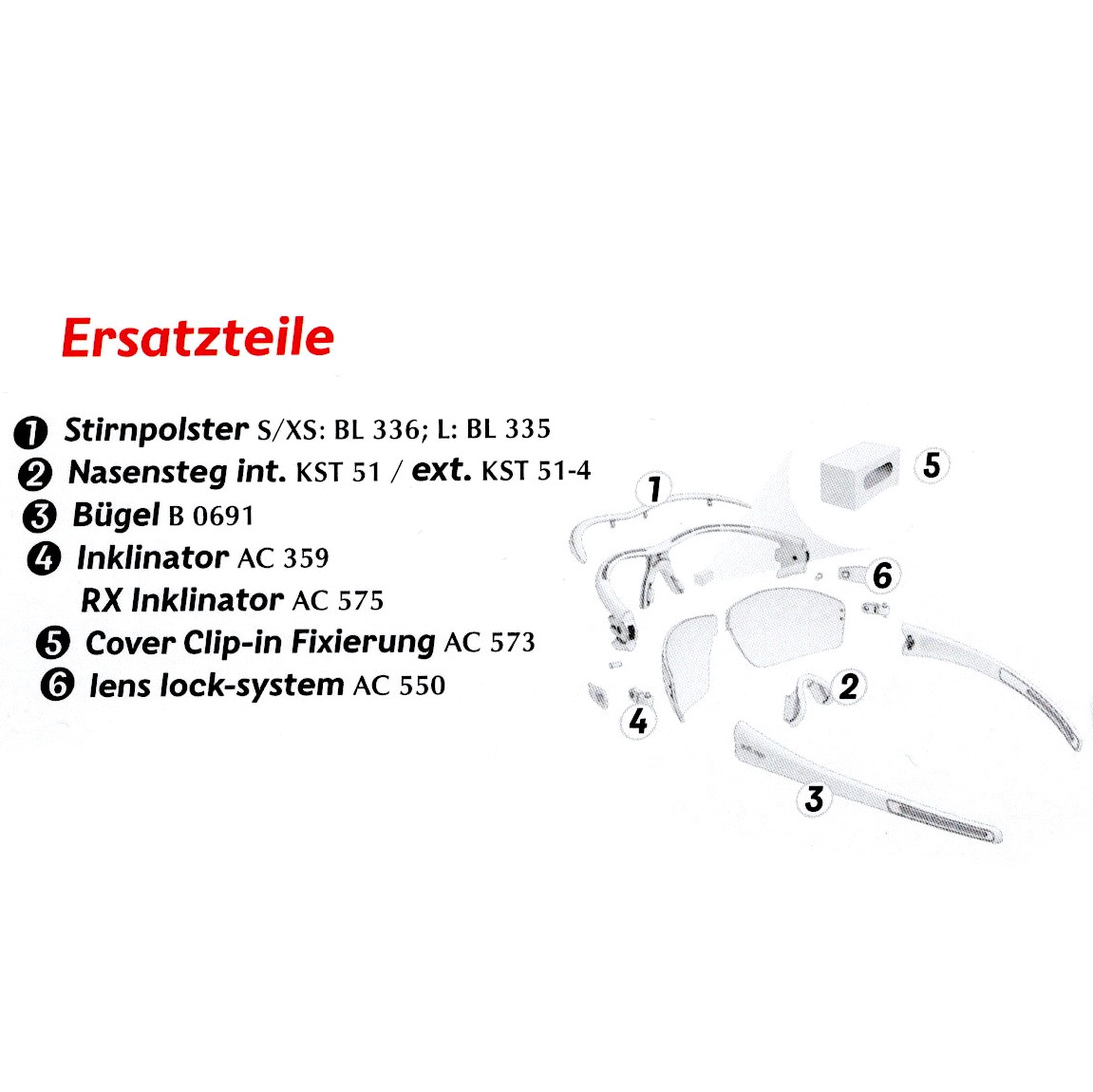 Ersatzteile trace pro e001