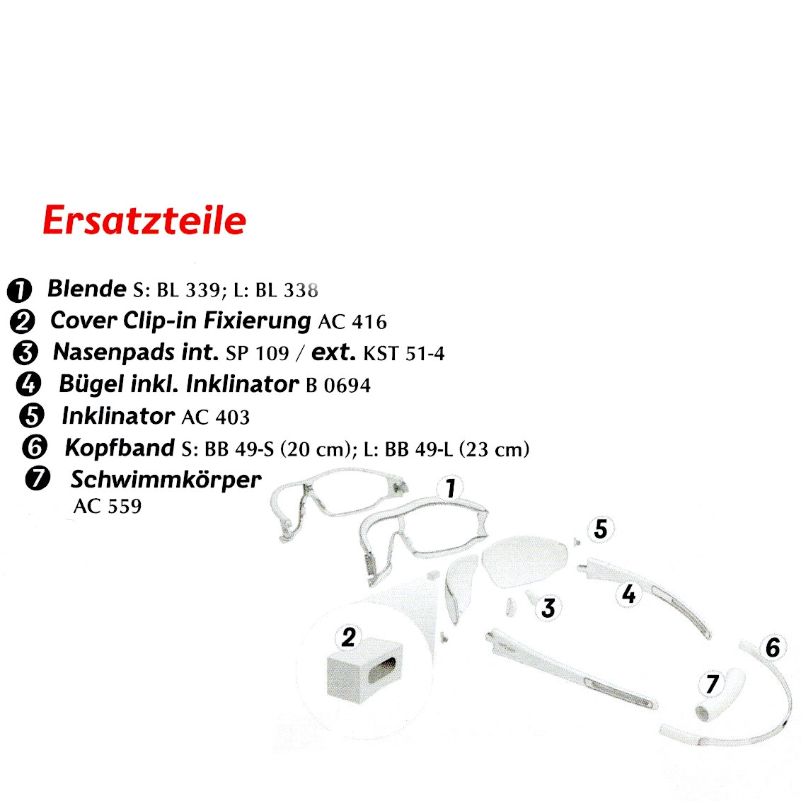 Ersatzteile fusor pro e005