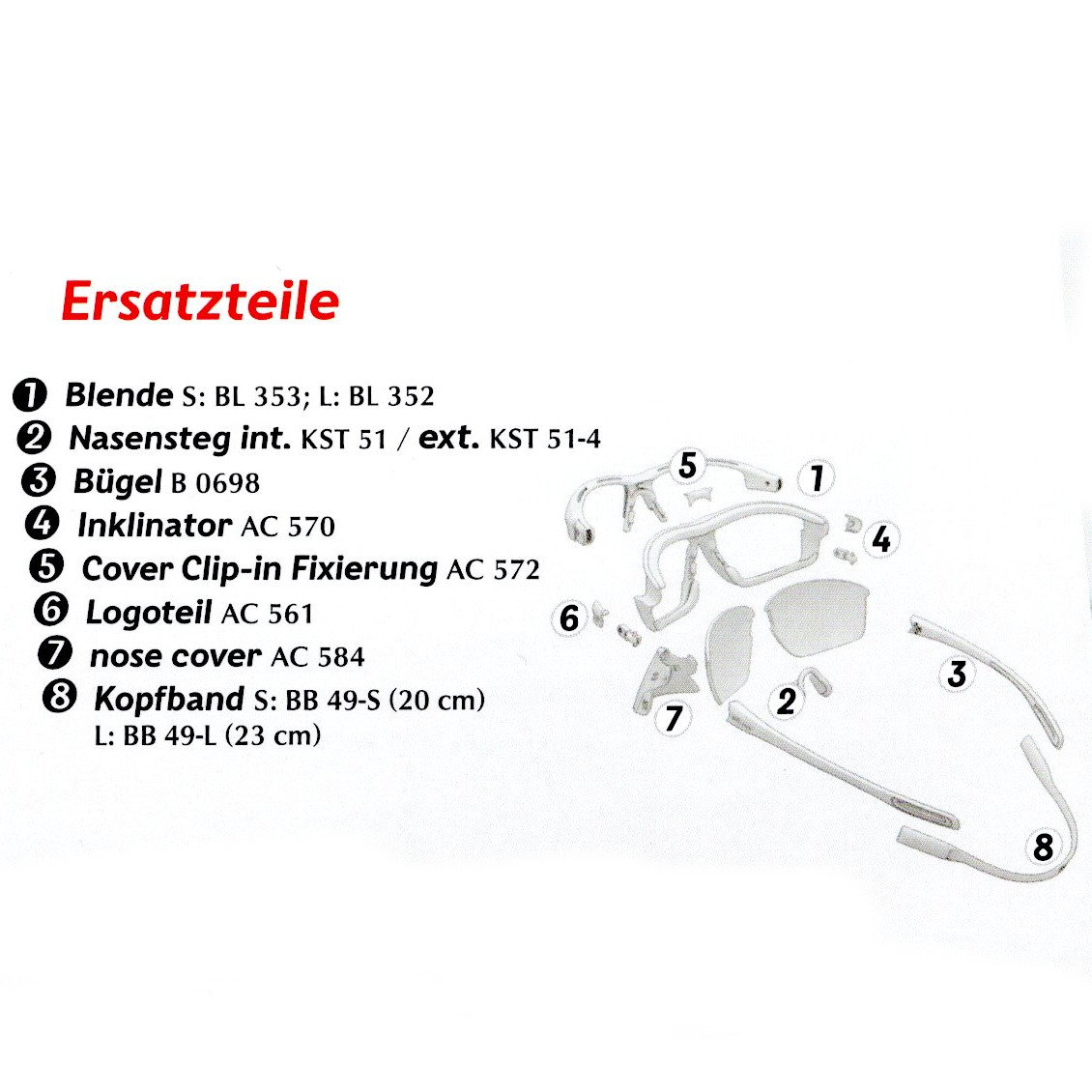 Ersatzteile elate.o pro e023
