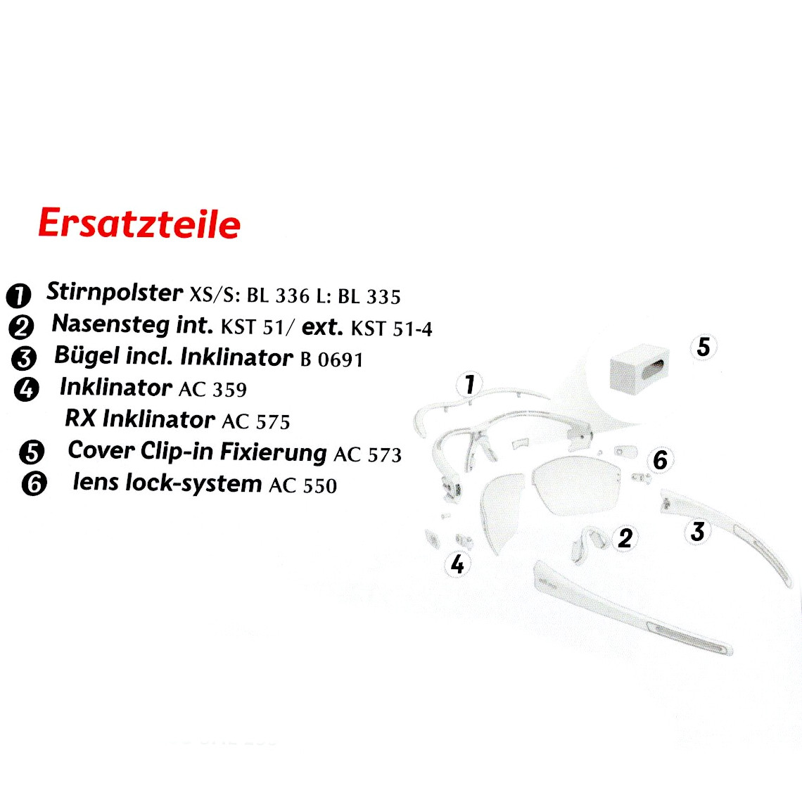 Ersatzteile trace ng pro e030